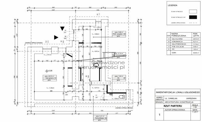 Na Sklep, Salon Kosmetyczny, Lodziarnię - CENTRUM