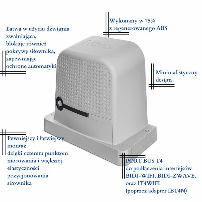 Nice Robo 600 nowy Rox 600 - zestaw