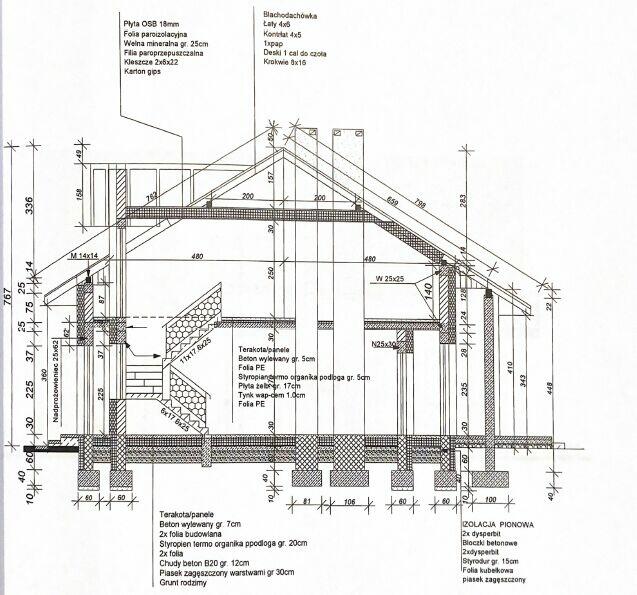 Elegancki i wygodny dom na zadbanej wsi