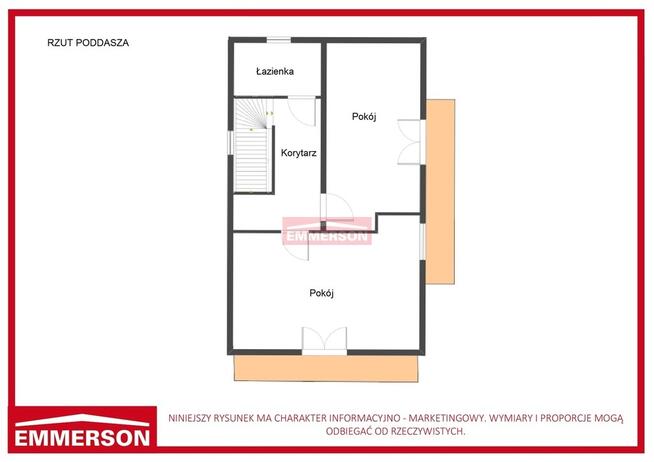 malownicza okolica, aktualny dziennik budowy