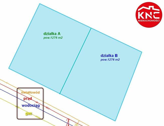 Działka budowlana, media 100 %