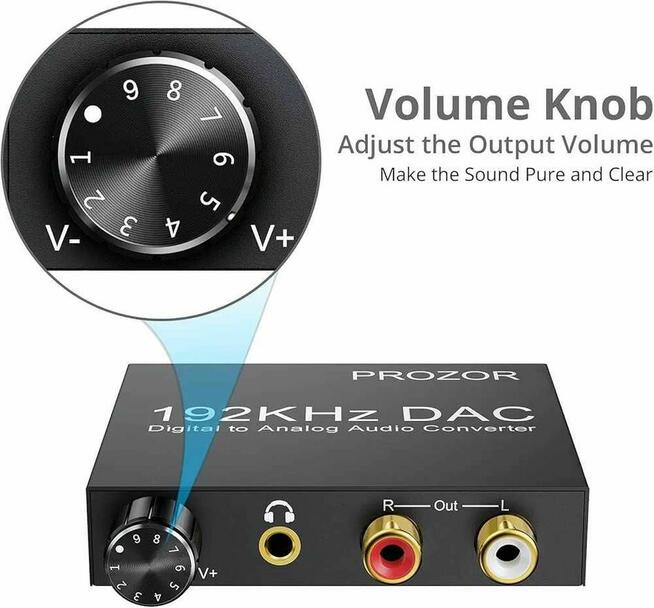 Konwerter Dźwięku Audio Telewizora Komputera Dekoder Konsoli