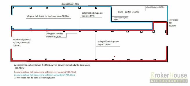 Lokal użytkowy Opole Kolonia Gosławicka, Wschodnia