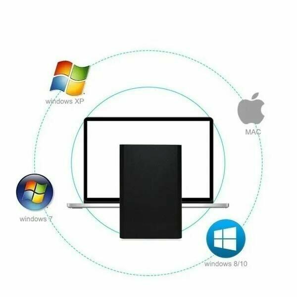 Dysk zewnętrzny 16tb SSD usb