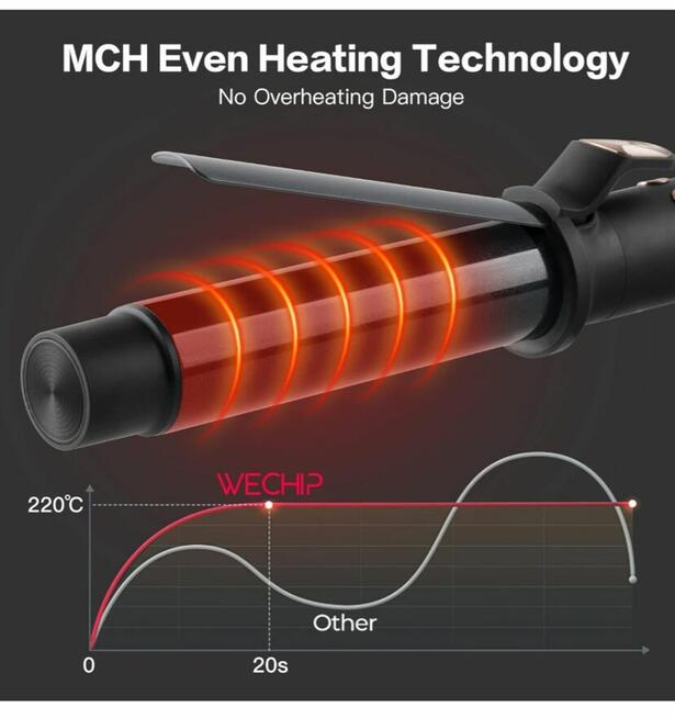 LOKÓWKA DO WŁOSÓW WECHIP 32 mm OBROTOWA WYŚWIETLACZ 140-220