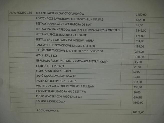 Sprzedam Alfa Romeo 156