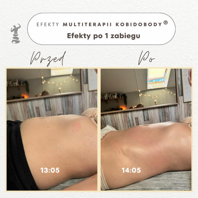 PROFESJONALNE KURSY SZKOLENIA KOBIDO KORUGI KOBIDO BODY