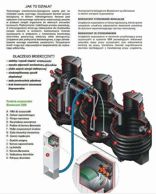 Oczyszczalnia ścieków - biologiczna do 8 osób