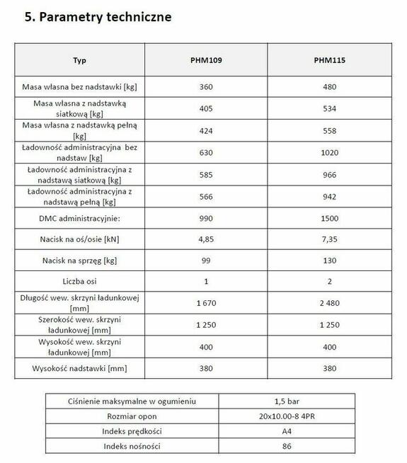 Przyczepa rolnicza Hydro-Masz DMC 1,5 T NOWOŚĆ!