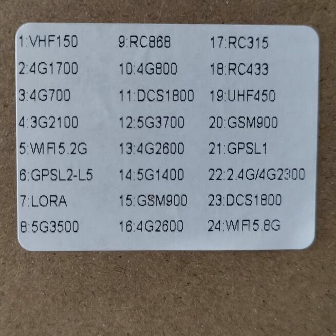 Zagłuszacz Jammer Zagłuszarka 24 Anteny