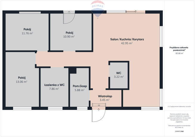 Okazja: dom w stanie surowym zamkniętym w Jamnie!