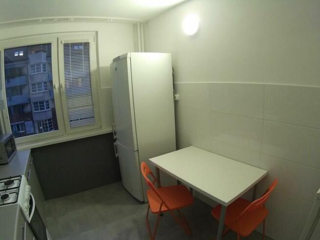 Do wynajęcia pokój jedynka - ul. Buska-Hallera - UE, SWPS,