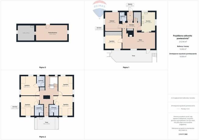 Dom drewniany przy Marinie