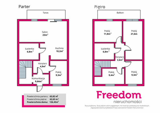 Nowy dom wolnostojący w Pruszczu Gdańskim