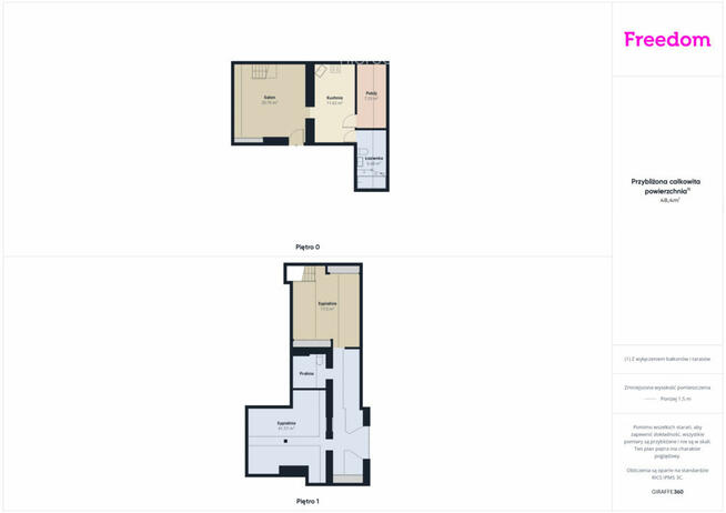Dwupoziomowe mieszkanie gotowe do zamieszkania!