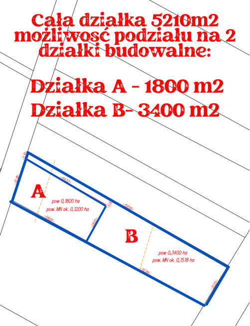 Działka rol-bud lub 2 mniejsze Zawieprzyce Kolonia