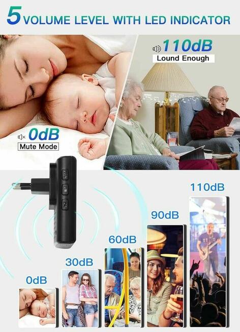 Bezprzewodowy dzwonek do drzwi furtki PewinGo z lampka LED