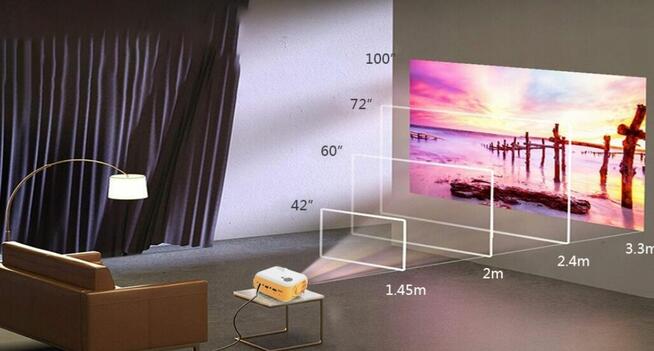 NOWY PROJEKTOR ZENWIRE