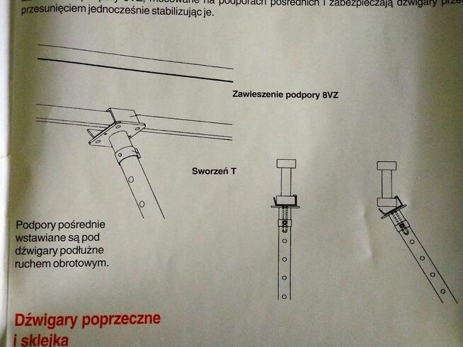 Głowice pośrednie podpory VARIOMAX