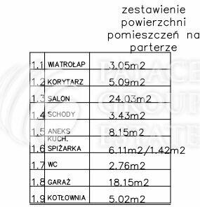 Nowy dom jednorodzinny, Kozierów, gm. Michałowice