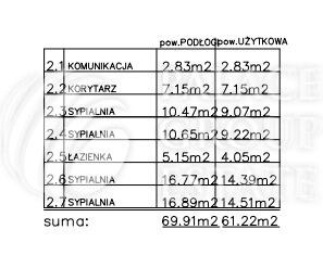 Nowy dom jednorodzinny, Kozierów, gm. Michałowice