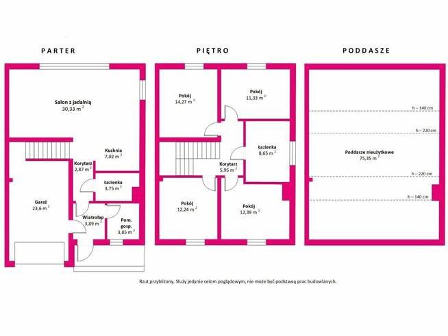 Ostatni dom bliźniak na Osiedlu Sielanka !