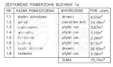 Wyjątkowy dom 4 pokojowy wolnostojący / Masłomiąca