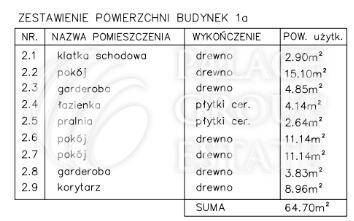 Wyjątkowy dom 4 pokojowy wolnostojący / Masłomiąca