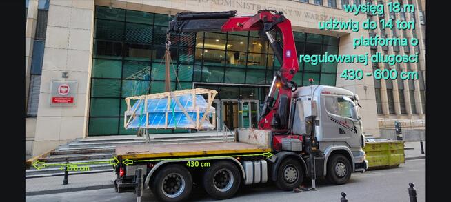 Transport HDS ponadnormatywny,