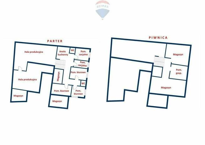 Obiekt produkcyjno-biurowy potencjał inwestycyjny