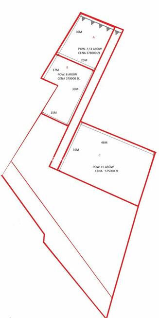 Działka budowlana Rząska gm. Zabierzów, Półkole