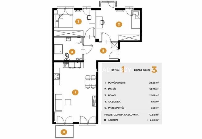 Mieszkanie Kraków Bronowice, Bronowice, Na Błonie