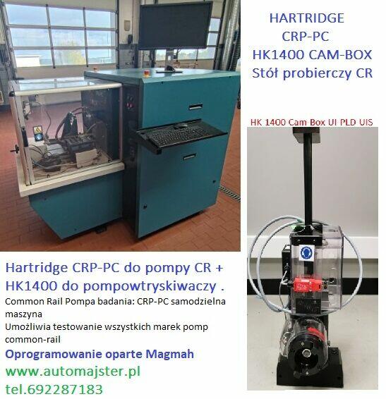 HARTRIDGE CRPpC - pompy CP4 fazowane