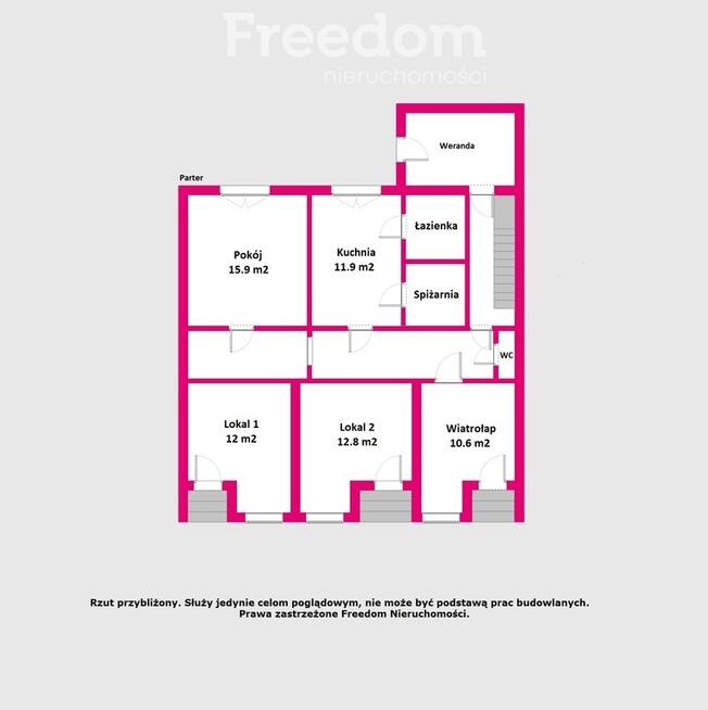 Lokale inwestycyjne w sercu Tarnowa!