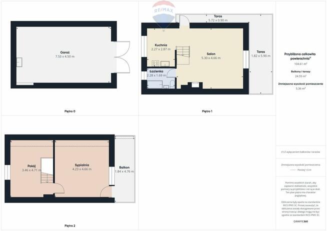 Dom do aranżacji nad jeziorem