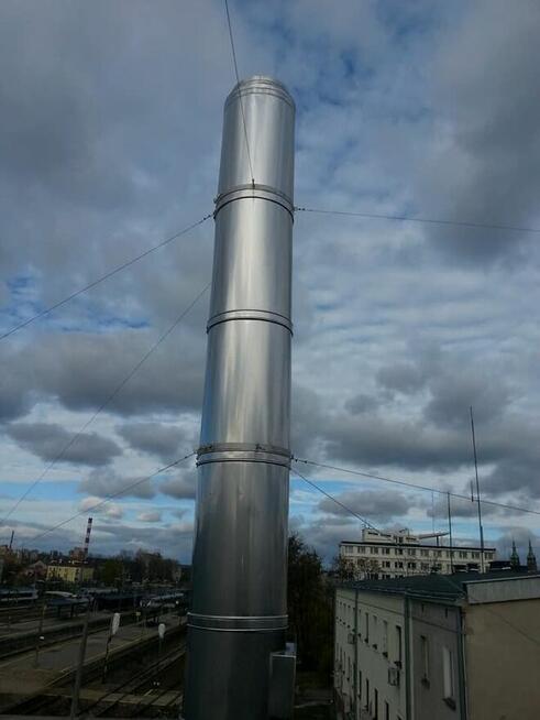 Kominiarz Kielce Czyszczenie Kominów Wentylacji