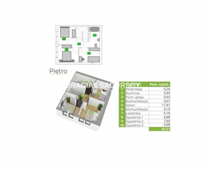 Dom Bębło gm. Wielka Wieś Bębło, Lasek