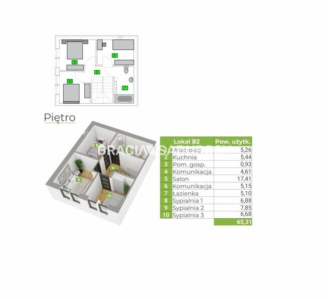 Dom Bębło gm. Wielka Wieś Bębło, Lasek