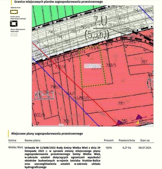 Działka usługowa w Modlniczce tuż pod Krakowem