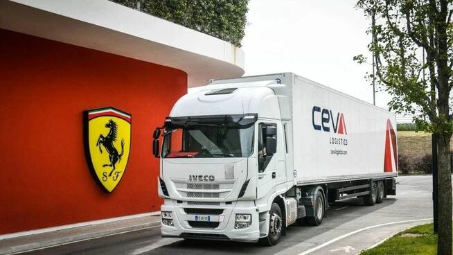 CEVA Logistics – Transport aut PL/UE/świat