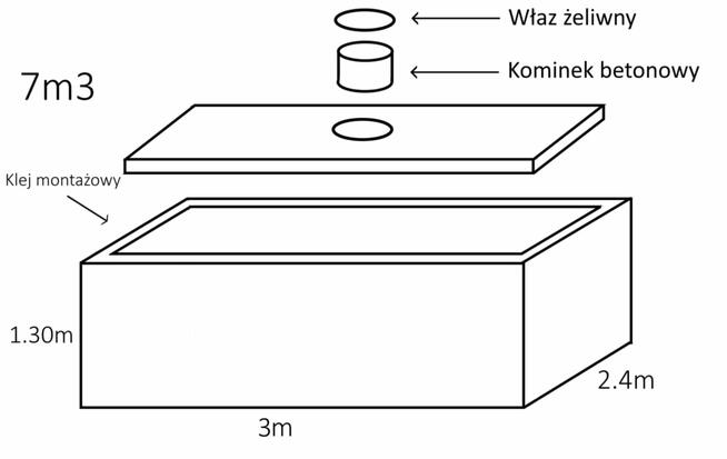 Szamba betonowe od 4m3 do 12m3