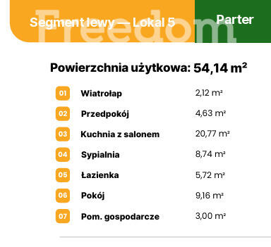 Wyjątkowe mieszkanie z ogrodem /3 pokoje /54.14 m2