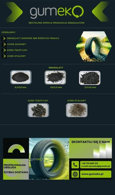 Granulat Gumowy SBR z Recyklingu