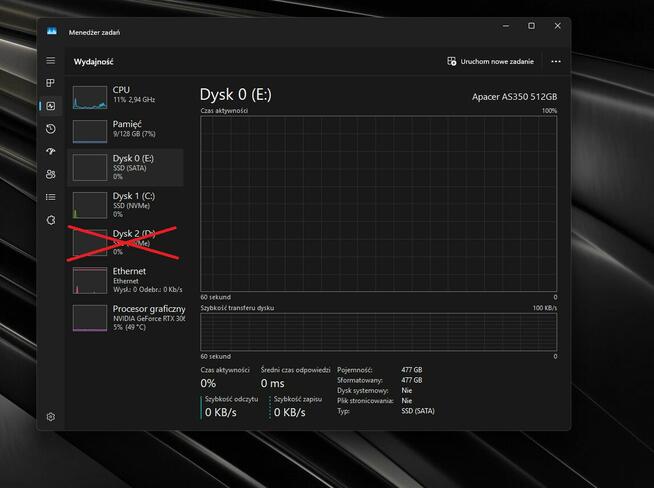 Komputer Gamingowy i7-11700F/128GB RAM/500GB M.2/RTX 3060 12GB