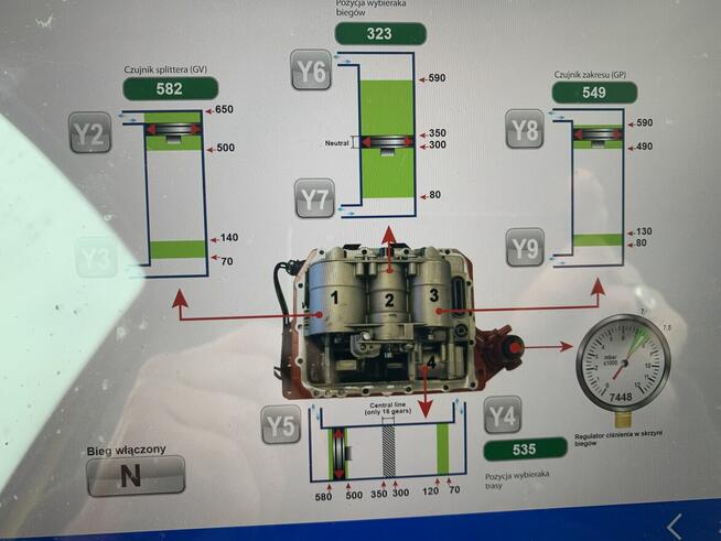 Mechanik TIR Mobilny Sterowniki naprawa .Katowice Gliwice