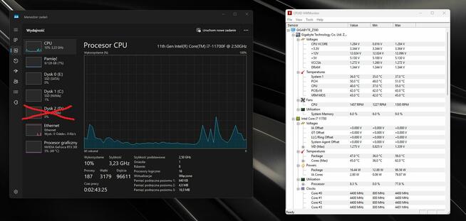 Komputer Gamingowy i7-11700F/128GB RAM/500GB M.2/RTX 3060 12GB