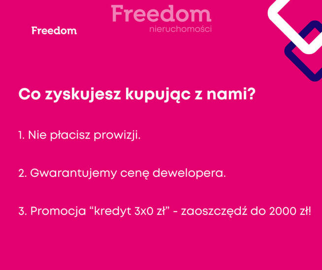 Mieszkanie w stanie deweloperskim Piła ul. Rynkowa