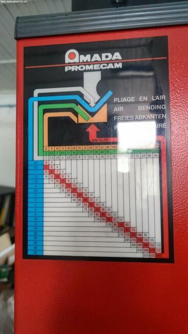 Prasa krawędziowa CNC AMADA HFB 80-25