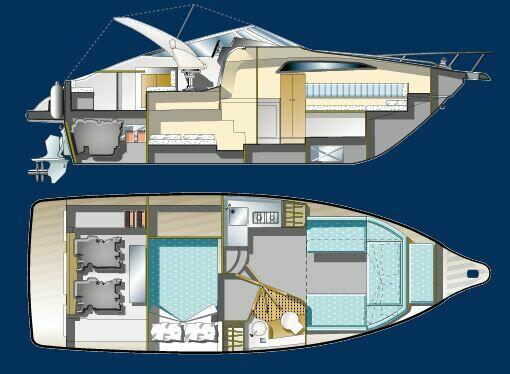ŁÓDŹ MOTOROWA RIO 850