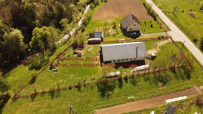 Nieruchomość pod inwestycję